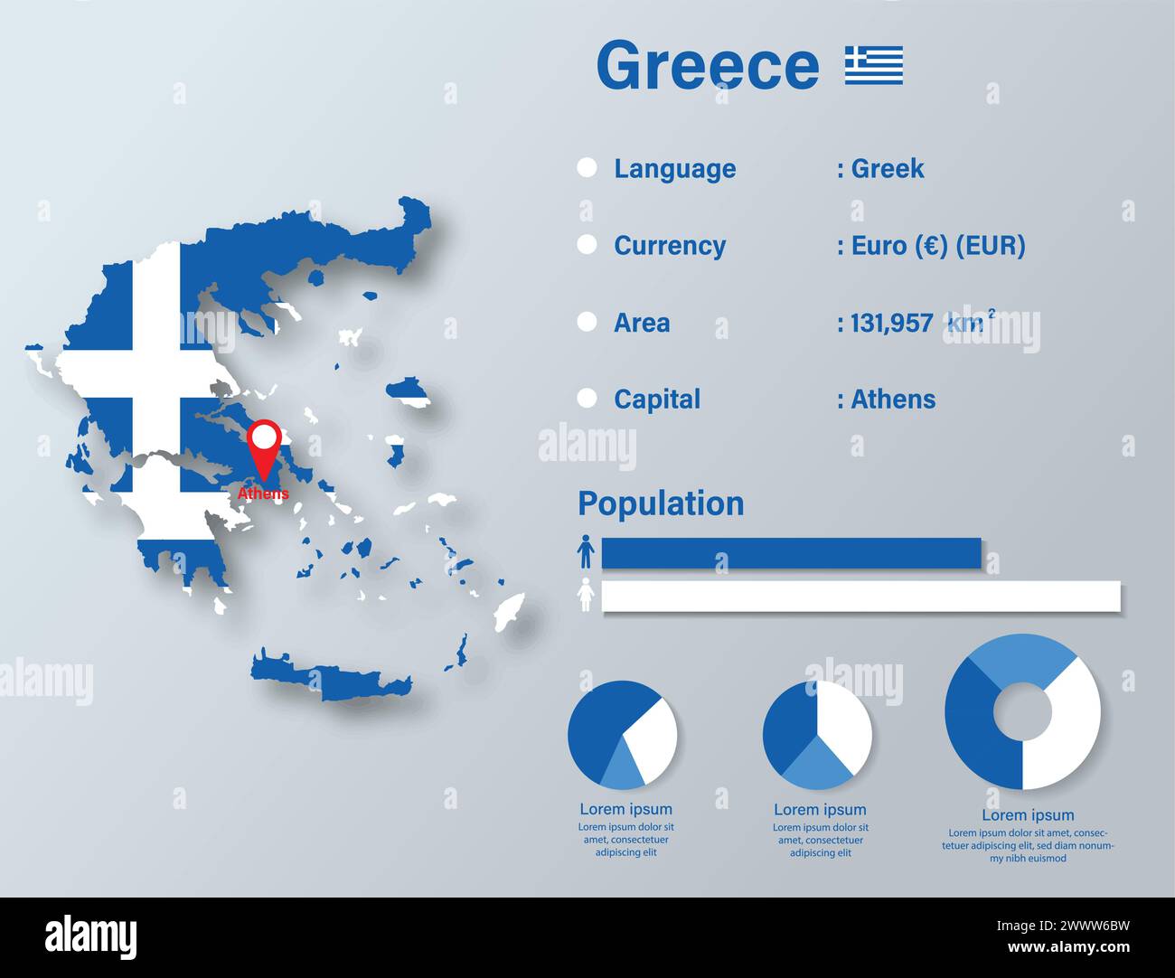 Illustrazione vettoriale infografica Grecia, elemento dati statistici Grecia, Comitato informativo Grecia con mappa delle bandiere, bandiera mappa Grecia Flat Design Illustrazione Vettoriale