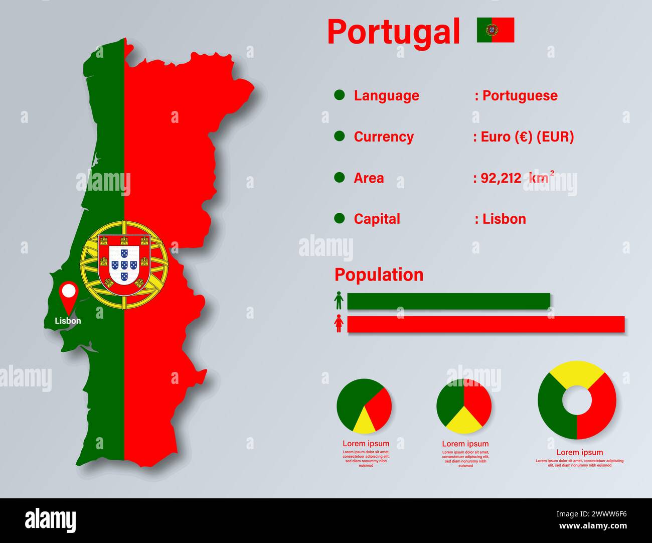Illustrazione vettoriale infografica Portogallo, elemento dati statistici Portogallo, scheda informativa Portogallo con mappa delle bandiere, bandiera mappa Portogallo design piatto Illustrazione Vettoriale
