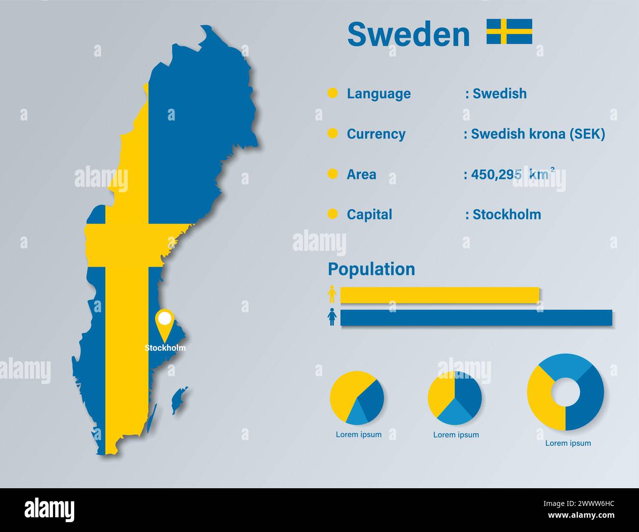 Svezia Infographic Vector Illustration, Sweden Statistical Data Element, Sweden Information Board with Flag Map, Swedia Map Flag Flat Design Illustrazione Vettoriale