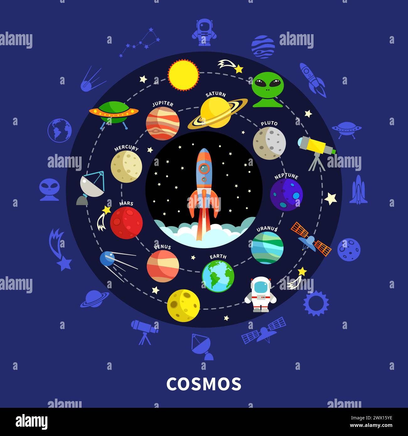 COSMOS Concept con stelle pianeti e simboli di esplorazione illustrazione vettoriale piatta Illustrazione Vettoriale