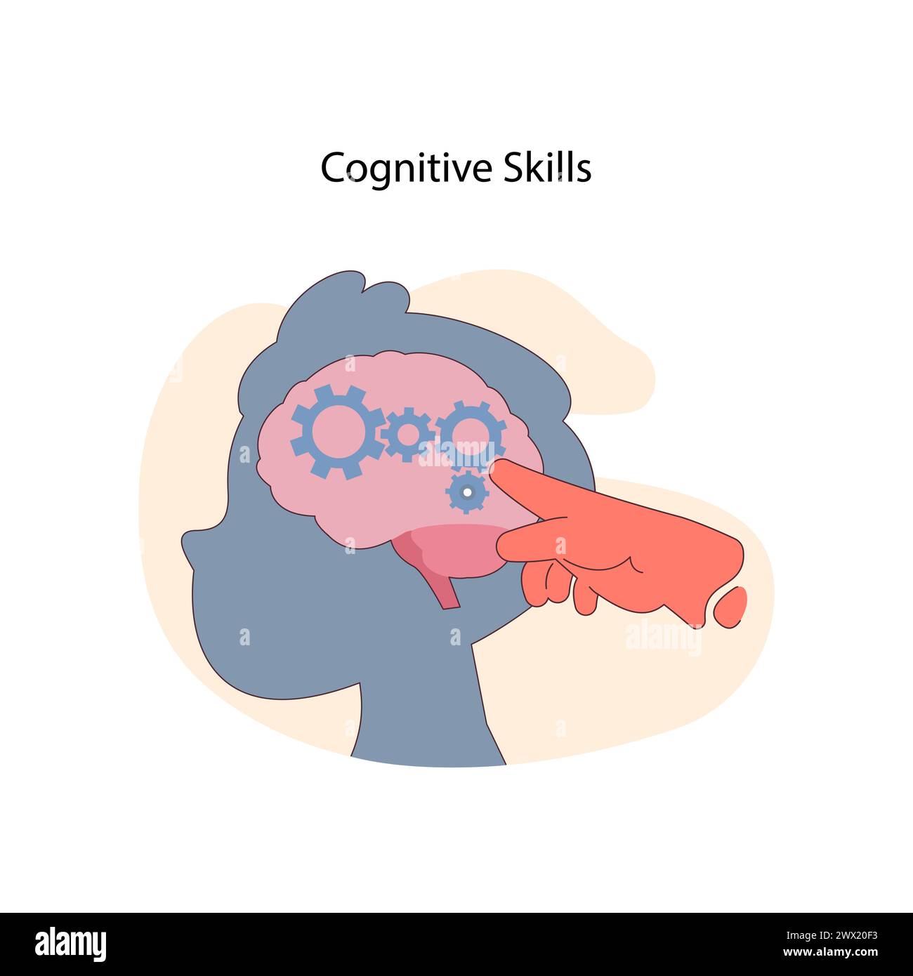 Concetto di abilità cognitive. Sagoma di una testa con ingranaggi nell'area del cervello attivati da un dito puntato, che rappresenta i processi mentali e le funzioni cerebrali. Illustrazione vettoriale piatta Illustrazione Vettoriale