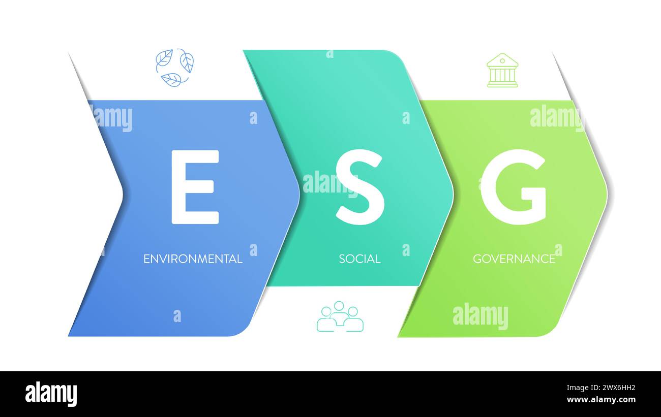 Diagramma banner infografico della strategia ambientale, sociale e di governance ESG con vettore di icone. Sostenibilità, etica e responsabilità aziendale AN Illustrazione Vettoriale