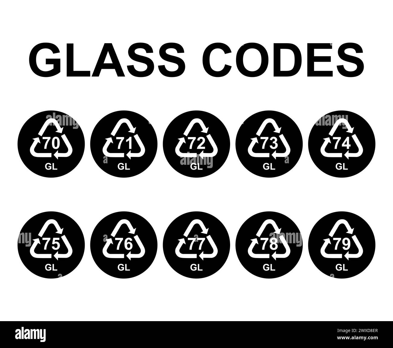Set di simboli in vetro, simbolo di riciclaggio ecologico isolato su sfondo bianco. Icona rifiuti di imballaggio . Illustrazione Vettoriale