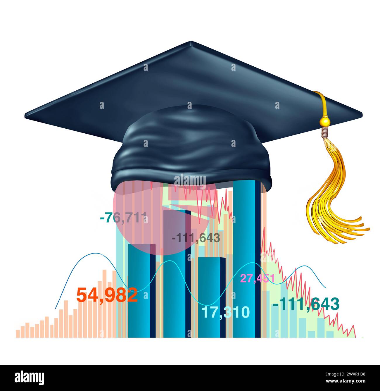 Studente di alfabetizzazione finanziaria ed economia o simbolo di laurea in economia come bacheca o cappello di laurea con simbolo finanziario come icona di analista azionario. Foto Stock