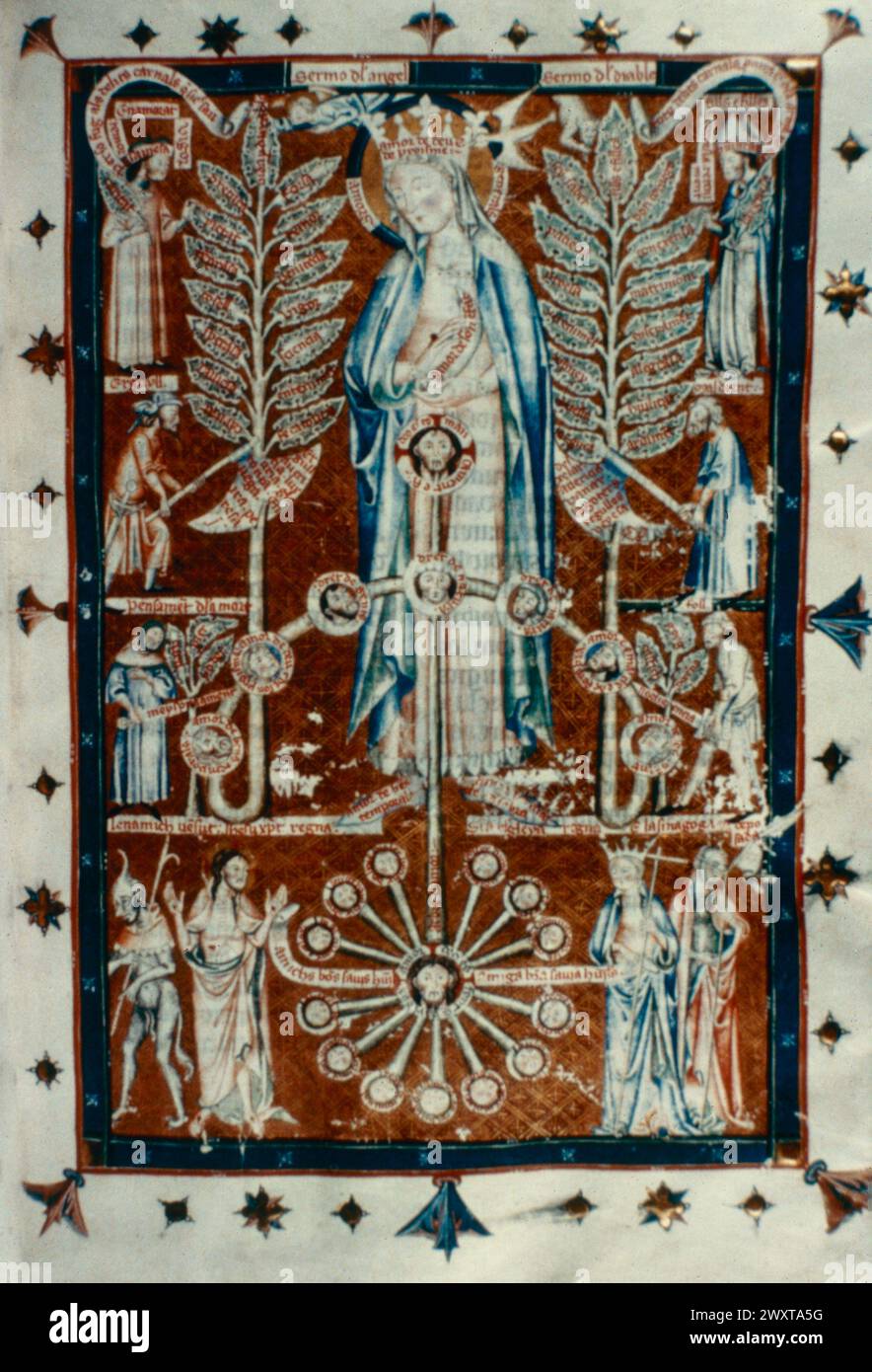 I tre dell'amore e figura allegorica della Regina dell'amore, illustrazione della Breviaria d'Amor, XIV secolo Foto Stock