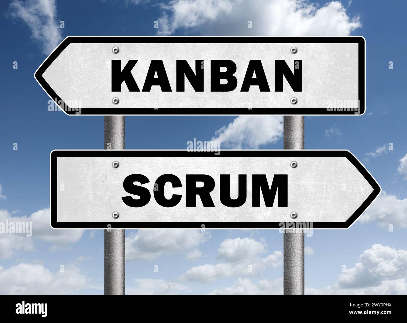 Kanban contro Scrum - struttura di gestione dei progetti Foto Stock