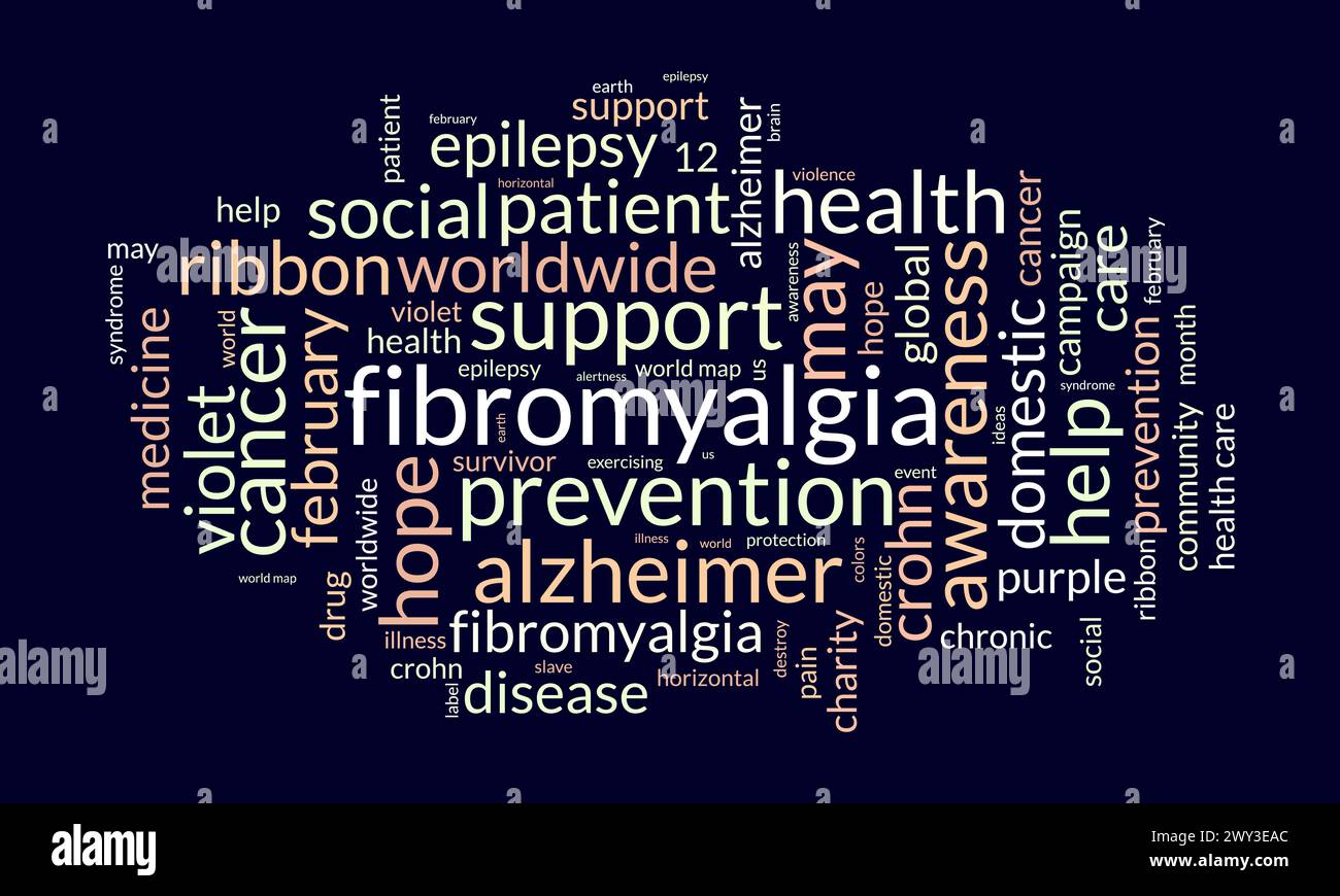 Modello nuvola di parole per fibromialgia. Background vettoriale del concetto di consapevolezza della salute. Illustrazione Vettoriale