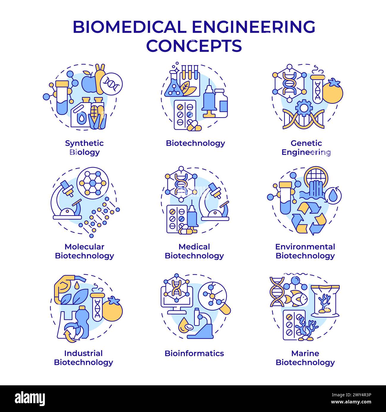 Icone di concetto multicolore per l'ingegneria biomedica Illustrazione Vettoriale