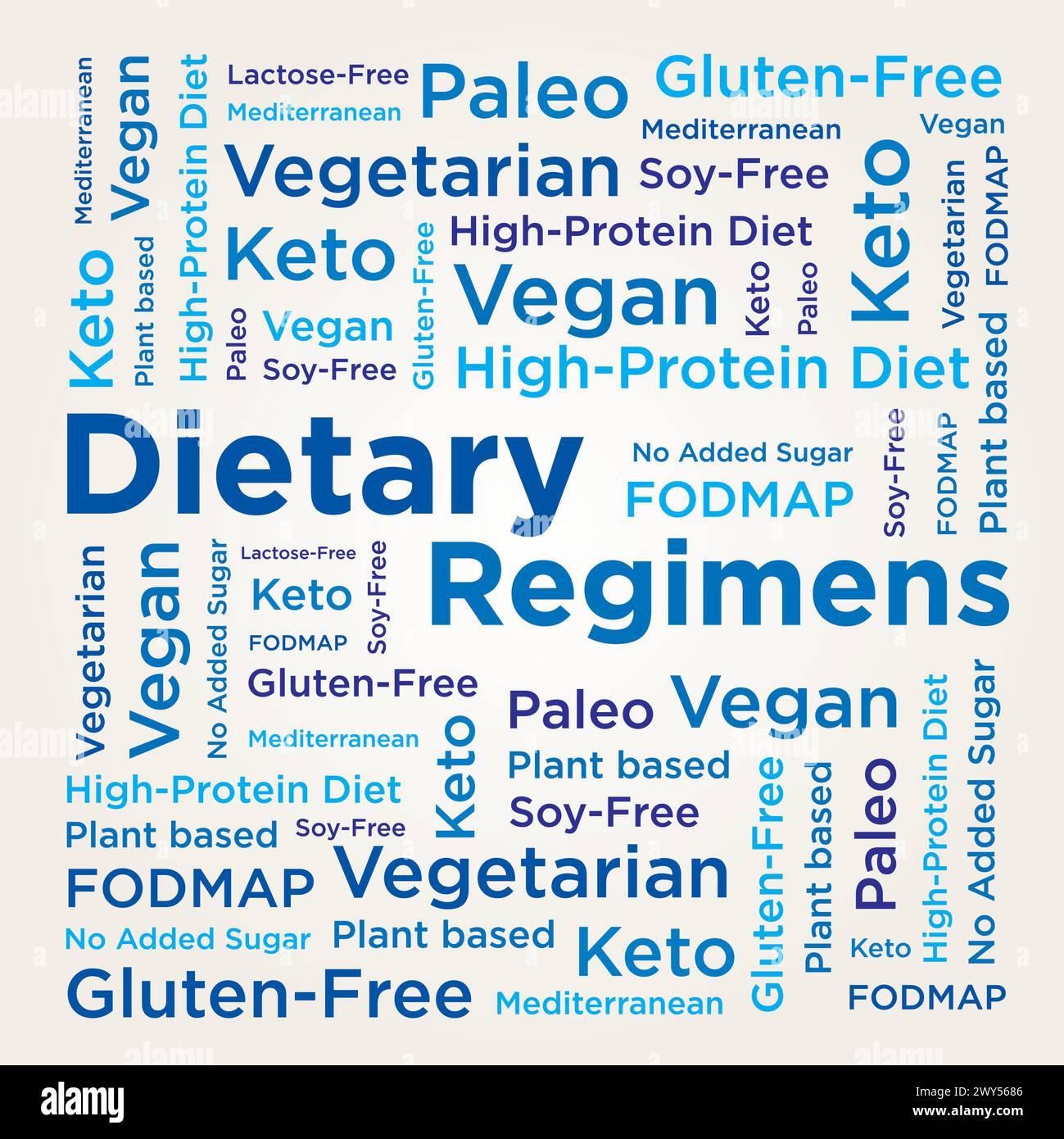 Regimi dietetici varie diete intolleranze alimentari Preferenze scelte salute Nutrizione Word illustrazione nuvola proteina vegana Keto Paleo FODMAP Illustrazione Vettoriale