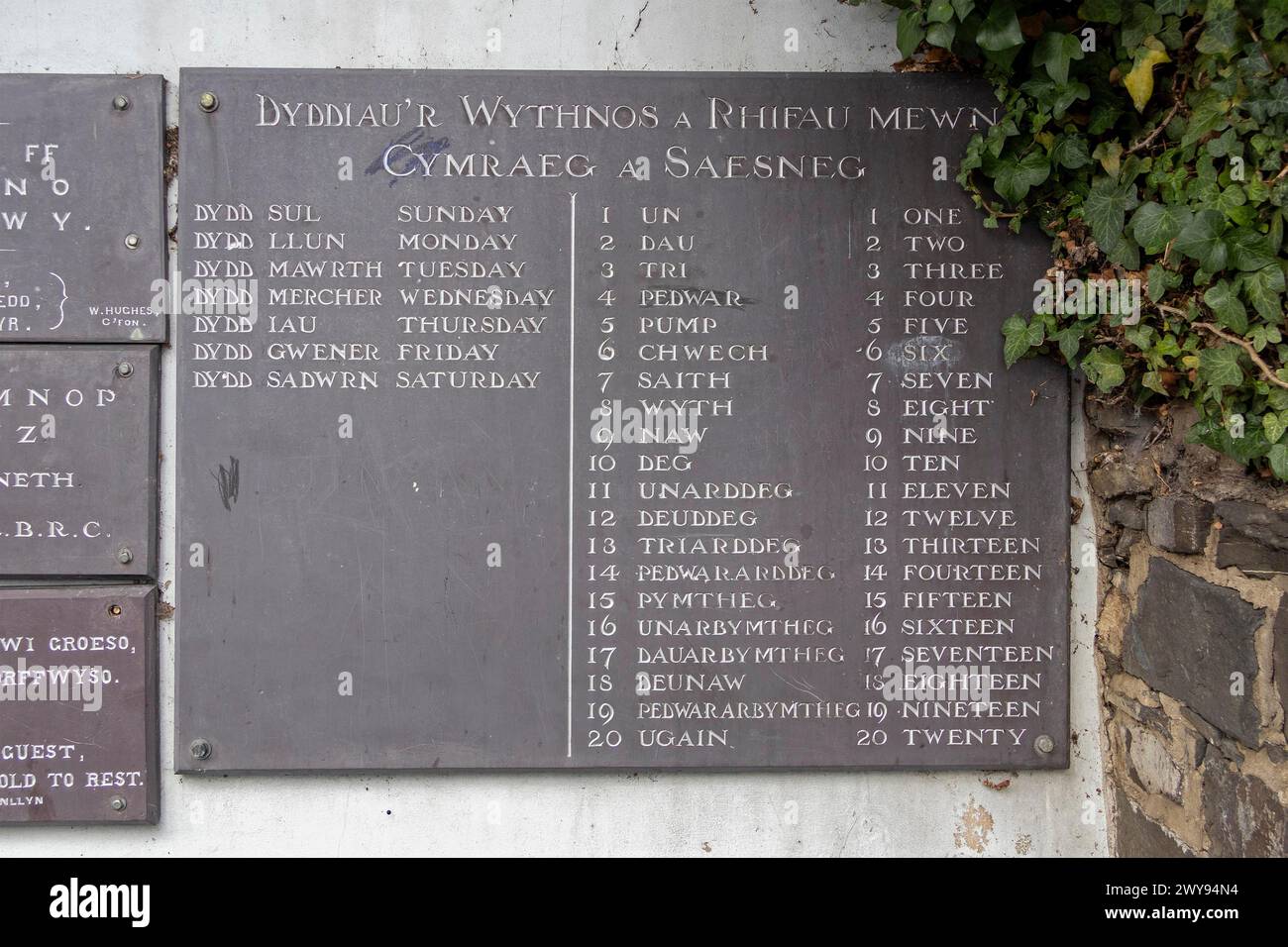 Targa con i nomi gallesi e inglesi dei giorni della settimana e numeri gallesi e inglesi da uno a venti, 1937 Royal Wedding Memorial, Conwy Foto Stock