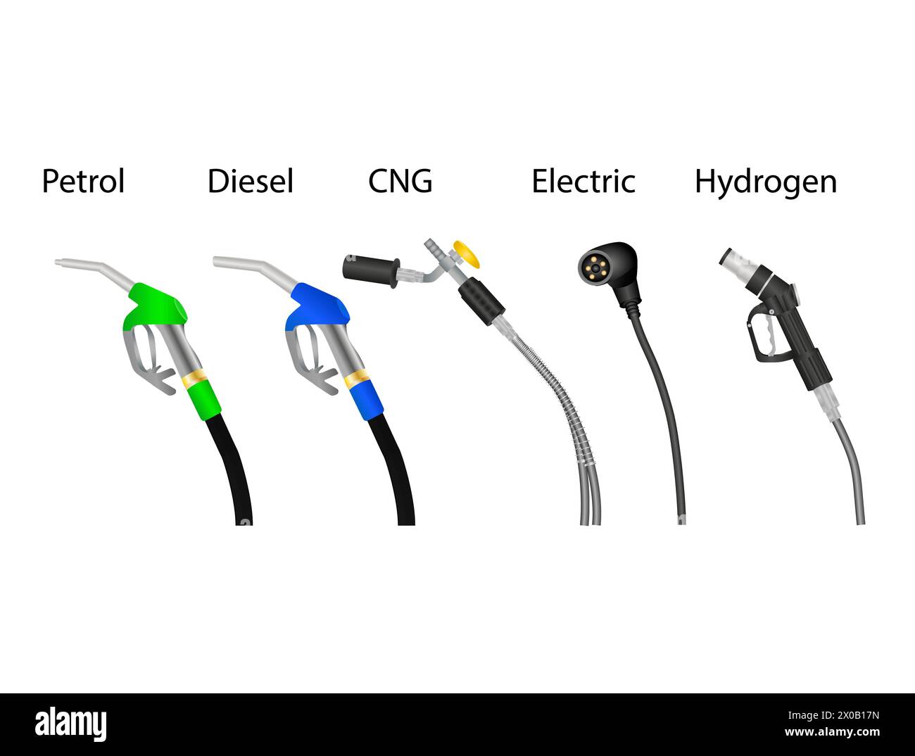 Illustrazione vettoriale dei diversi tipi di opzioni carburante per auto Illustrazione Vettoriale