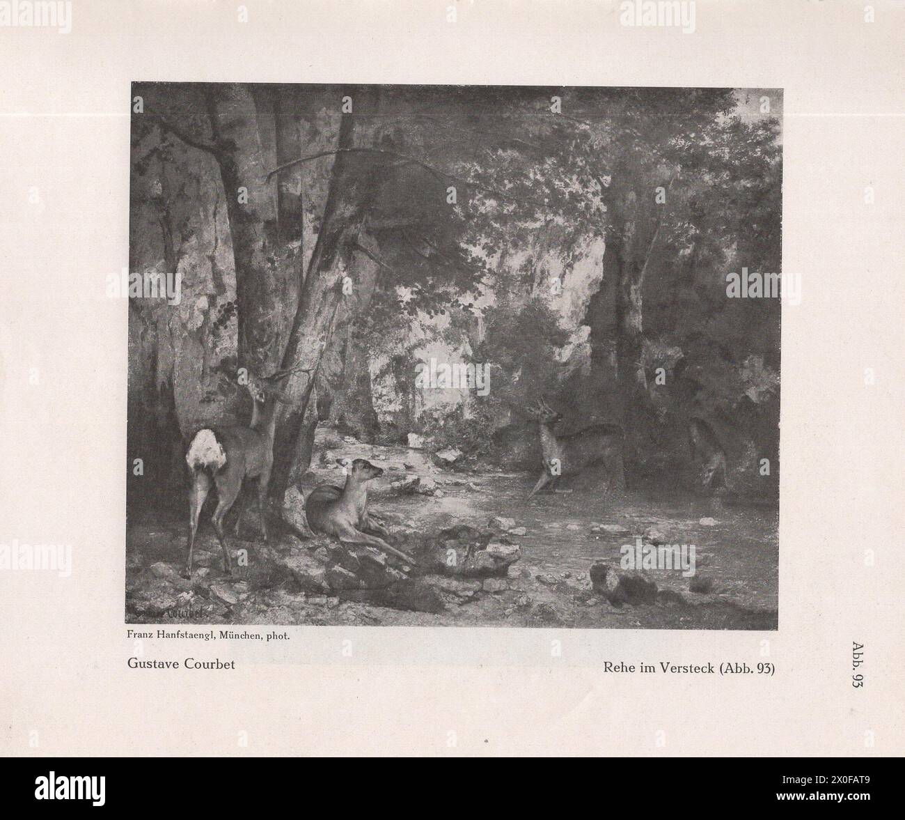 Un catalogo d'arte tedesco principalmente Ferdinand Hodler e Paul Cézanne e alcuni altri artisti come Oscar Kokoschka, Rubens, Rembrandt... ecc. del famoso artista e professore di storia dell'arte presso le università di Heidelberg, Strasburgo e Monaco Fritz Burger. Foto Stock