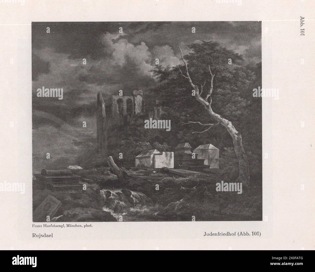 Un catalogo d'arte tedesco principalmente Ferdinand Hodler e Paul Cézanne e alcuni altri artisti come Oscar Kokoschka, Rubens, Rembrandt... ecc. del famoso artista e professore di storia dell'arte presso le università di Heidelberg, Strasburgo e Monaco Fritz Burger. Foto Stock
