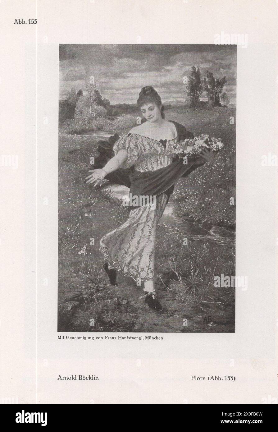 Un catalogo d'arte tedesco principalmente Ferdinand Hodler e Paul Cézanne e alcuni altri artisti come Oscar Kokoschka, Rubens, Rembrandt... ecc. del famoso artista e professore di storia dell'arte presso le università di Heidelberg, Strasburgo e Monaco Fritz Burger. Foto Stock