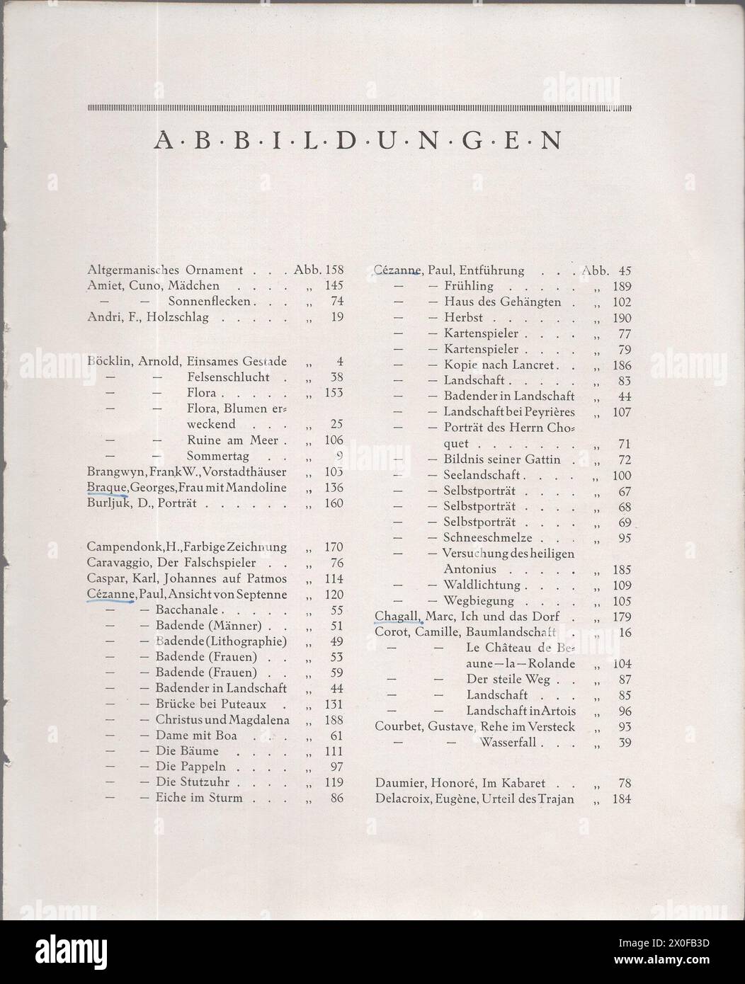 Un catalogo d'arte tedesco principalmente Ferdinand Hodler e Paul Cézanne e alcuni altri artisti come Oscar Kokoschka, Rubens, Rembrandt... ecc. del famoso artista e professore di storia dell'arte presso le università di Heidelberg, Strasburgo e Monaco Fritz Burger. Foto Stock