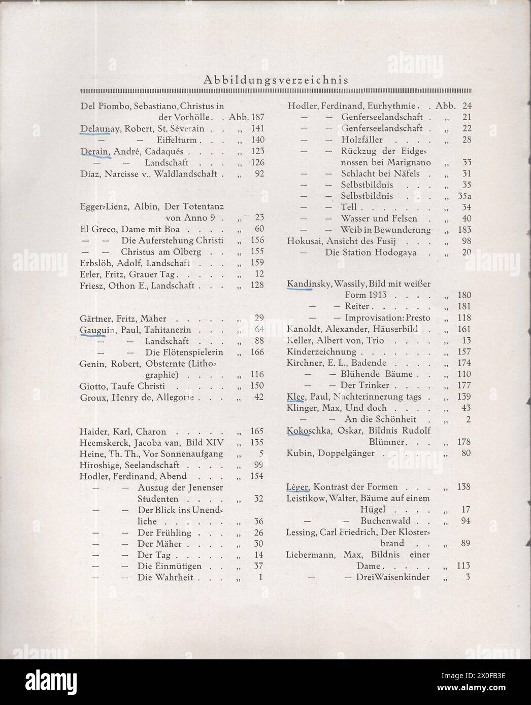 Un catalogo d'arte tedesco principalmente Ferdinand Hodler e Paul Cézanne e alcuni altri artisti come Oscar Kokoschka, Rubens, Rembrandt... ecc. del famoso artista e professore di storia dell'arte presso le università di Heidelberg, Strasburgo e Monaco Fritz Burger. Foto Stock