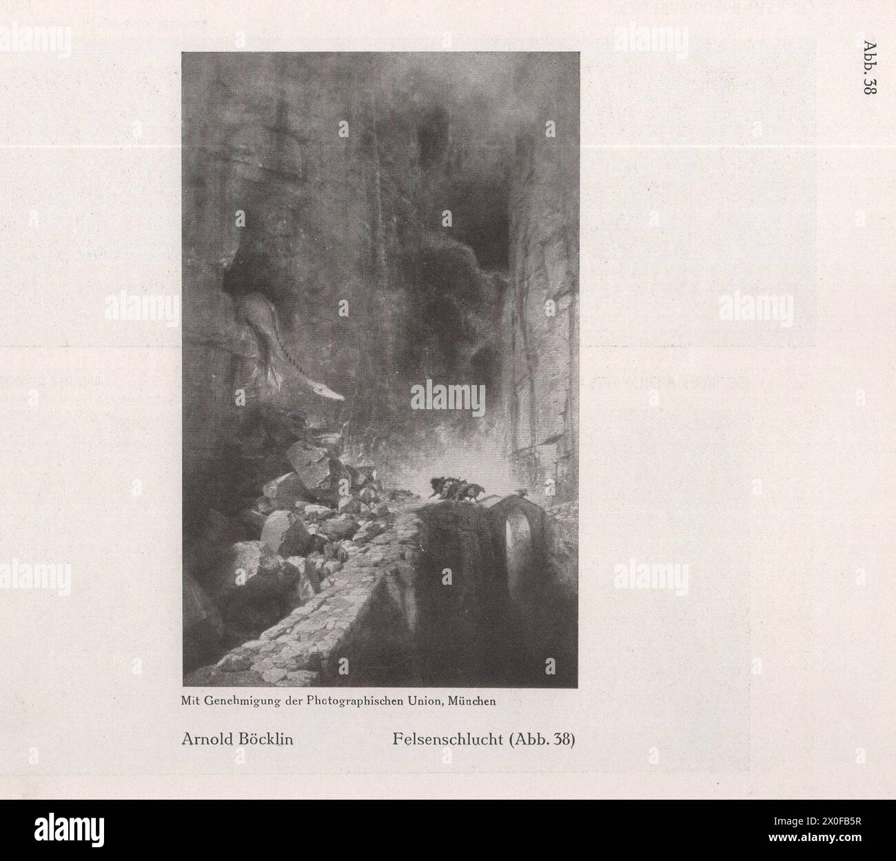 Un catalogo d'arte tedesco principalmente Ferdinand Hodler e Paul Cézanne e alcuni altri artisti come Oscar Kokoschka, Rubens, Rembrandt... ecc. del famoso artista e professore di storia dell'arte presso le università di Heidelberg, Strasburgo e Monaco Fritz Burger. Foto Stock