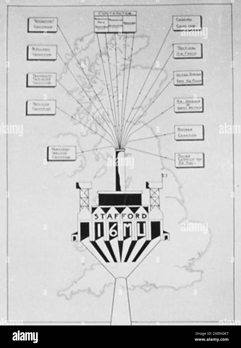 Un poster presso la sede centrale, No.16 Maintenance Unit, Stafford, datato 25 maggio 1945. La tabella elenca i motori degli aeromobili imballati in casse in attesa di spedizione all'estero. Foto Stock