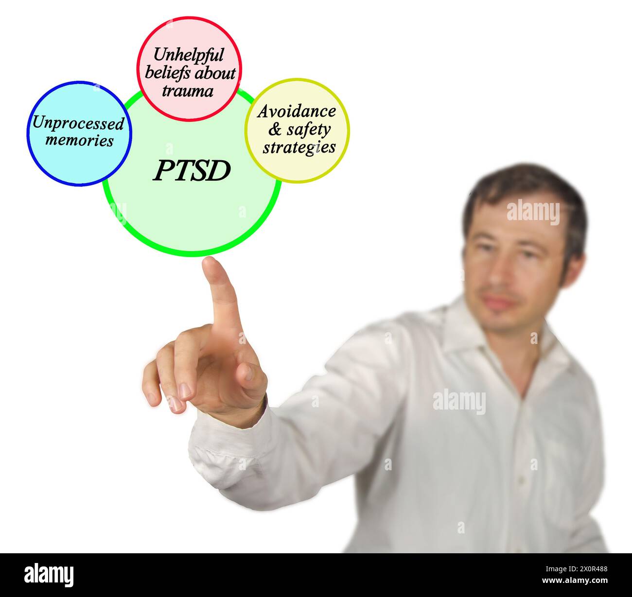 PTSD Foto Stock