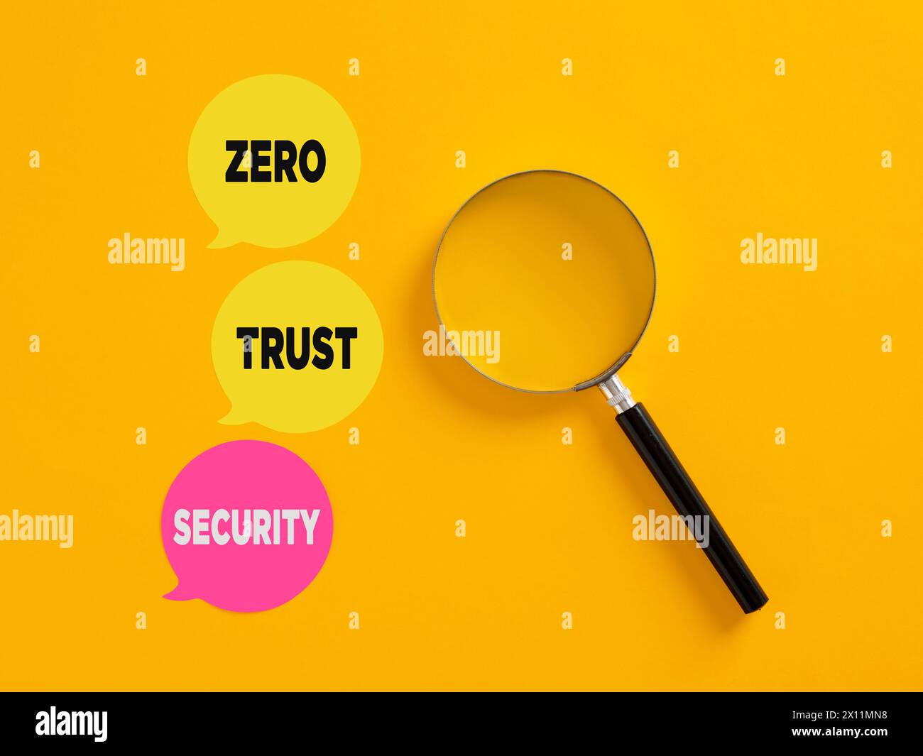 Messaggio di sicurezza "zero trust" su bolle vocali con una lente di ingrandimento. Sicurezza, wifi, servizio cloud, autenticazione reciproca, controllo, rete, accesso Foto Stock