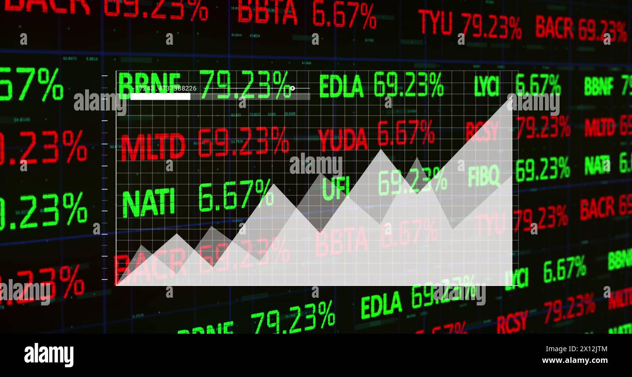 Immagine dei grafici sulla tavola di negoziazione con numero su sfondo nero Foto Stock