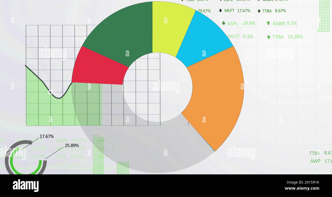 Immagine delle statistiche e dell'elaborazione dei dati finanziari su rete Foto Stock