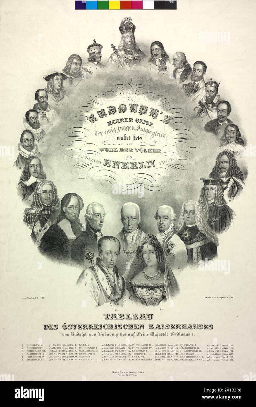 Tavola della famiglia imperiale austriaca di Rodolfo d'Asburgo fino a su sua Maestà Ferdinando i, litografia di Johann Stadler su progetto di Joseph Paul Cserny, 1838, - 18380101 PD0650 - Rechteinfo: Diritti gestiti (RM) Foto Stock Tavola della famiglia imperiale austriaca di Rodolfo d'Asburgo fino a su sua Maestà Ferdinando i, litografia di Johann Stadler su progetto di Joseph Paul Cserny, 1838, - 18380101 PD0650 - Rechteinfo: Diritti gestiti (RM) Foto Stock