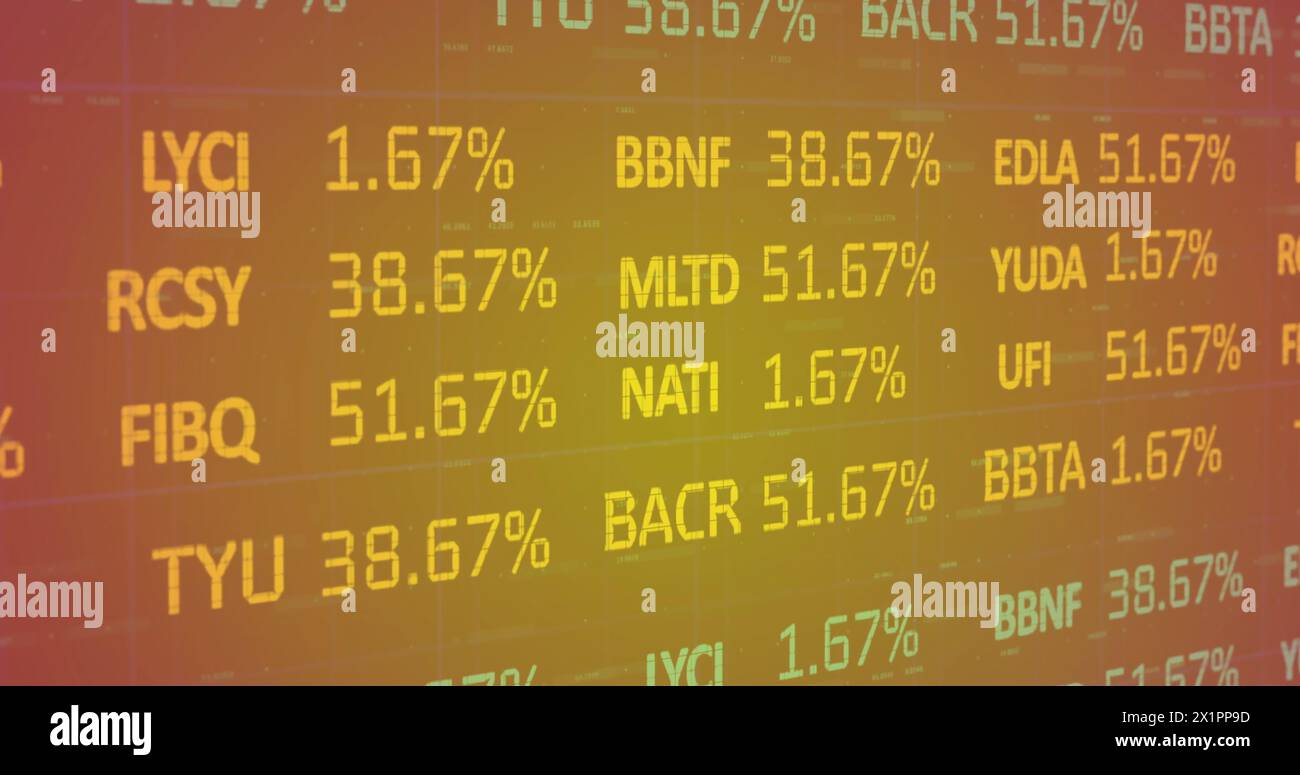 Più schermate che visualizzano i dati del mercato azionario con percentuali e simboli del ticker Foto Stock