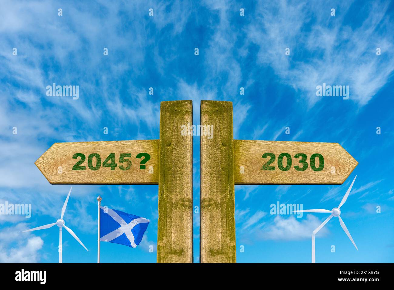 Scozia 2030, 2045 zero netto, impegno sulle emissioni di carbonio, energia rinnovabile Foto Stock