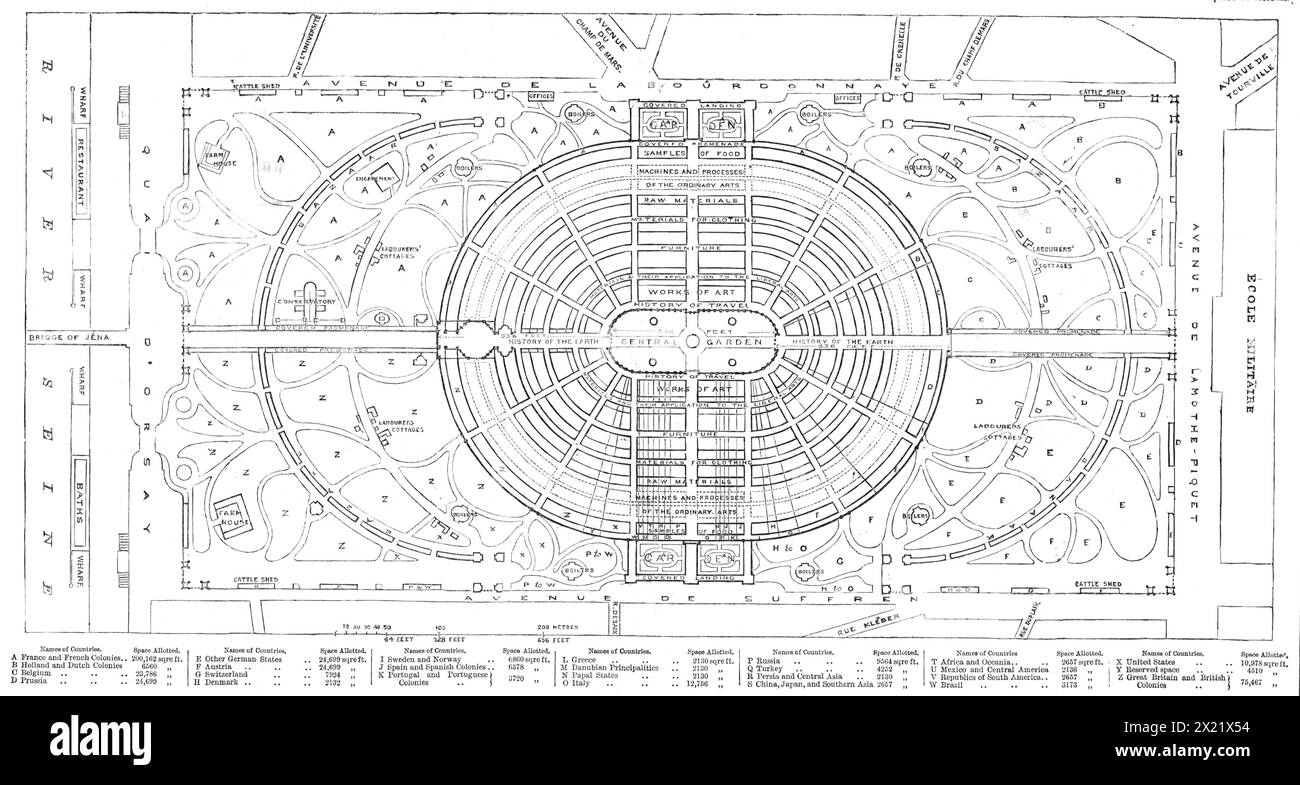 Pianta del Palazzo e del Parco progettata per l'esposizione universale di Parigi del 1867, (1865). "Numerosi operai sono occupati ad incantare l'intero spazio [del campo di Marte] con una recinzione di legno chiaro; i topografi e i loro assistenti sono impegnati a prendere i livelli e a misurare e puntare il terreno su cui il Palazzo... sarà eretto; e più di cento carretti sono impegnati, giorno dopo giorno, a trainare carichi di terra per sollevare quella porzione del campo di Marte che confina con la Senna al livello del Quai d'Orsay, e per formare le passeggiate coperte che portano ai due principali Foto Stock