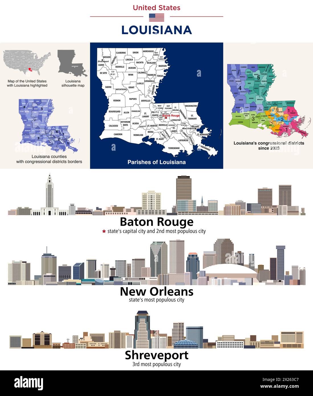 Mappa delle parrocchie della Louisiana e dei distretti congressuali dal 2023. Skyline di Baton Rouge (capitale dello stato), New Orleans e Shreveport. Gruppo vettoriale Illustrazione Vettoriale