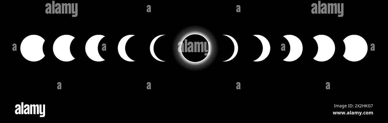 Diverse fasi dell'eclissi solare e lunare. Vettore Illustrazione Vettoriale