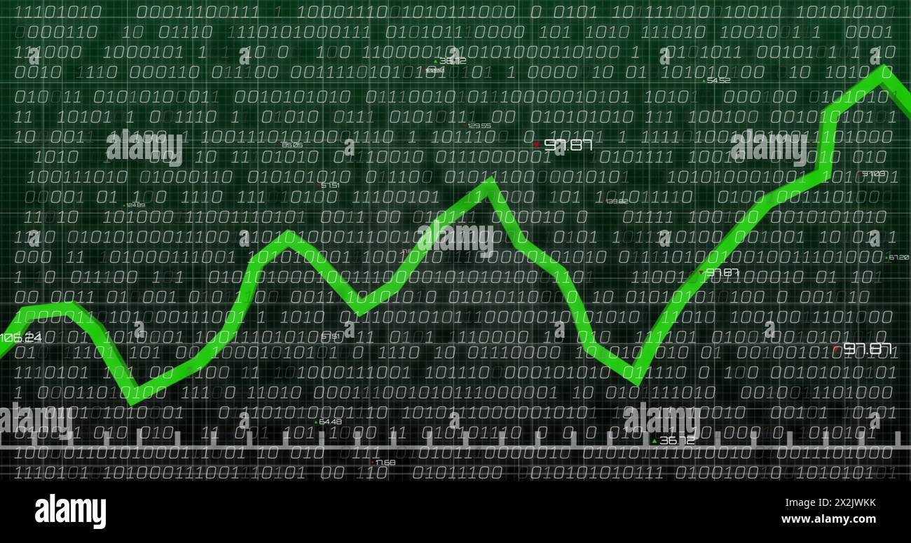 Immagine della codifica binaria e dell'elaborazione dei dati finanziari su sfondo scuro Foto Stock