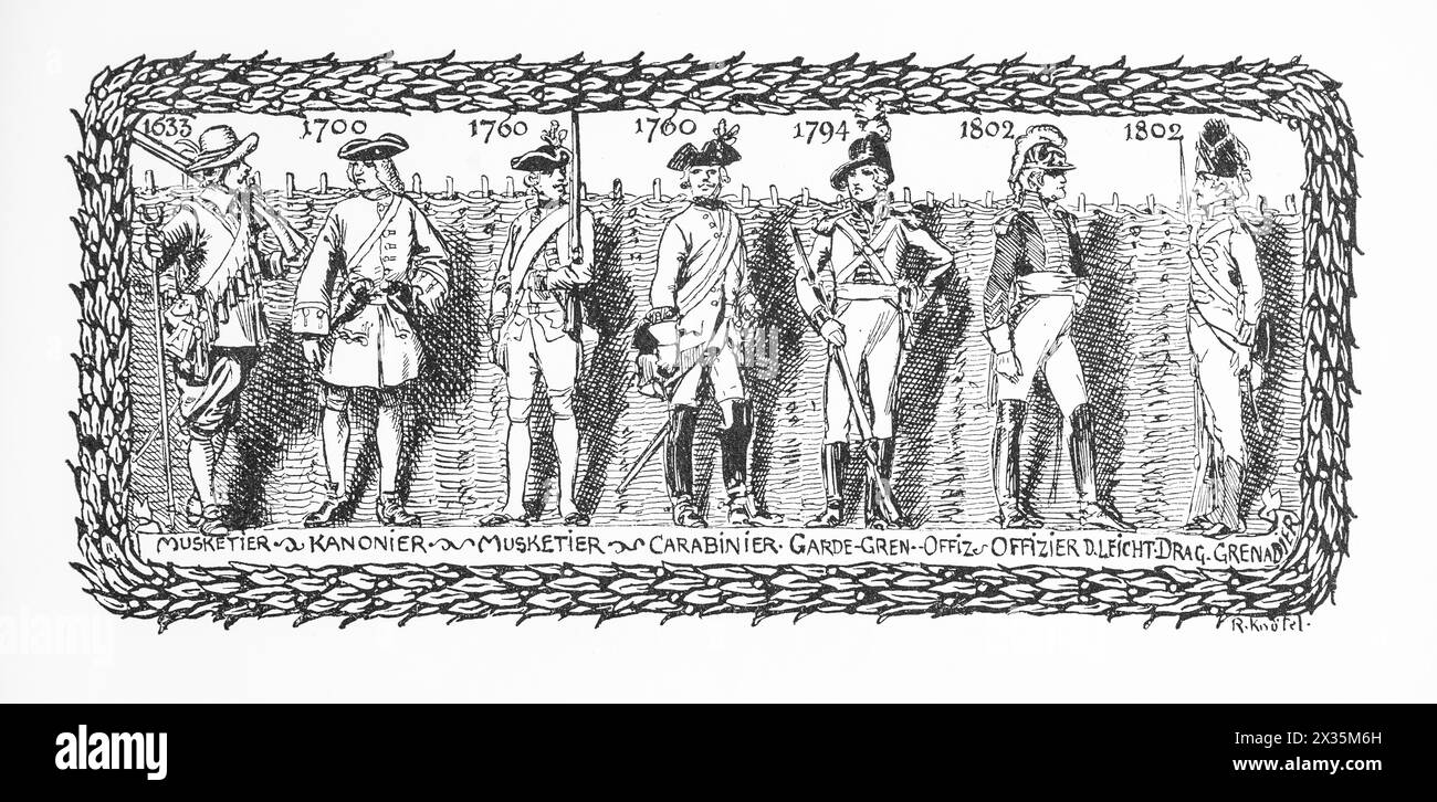Piatto uniforme, uomini, soldati con uniformi e armi storiche dal 1633 al 1802, moschettiere, cannoniere, carabiniere, granatiere di guardia Foto Stock