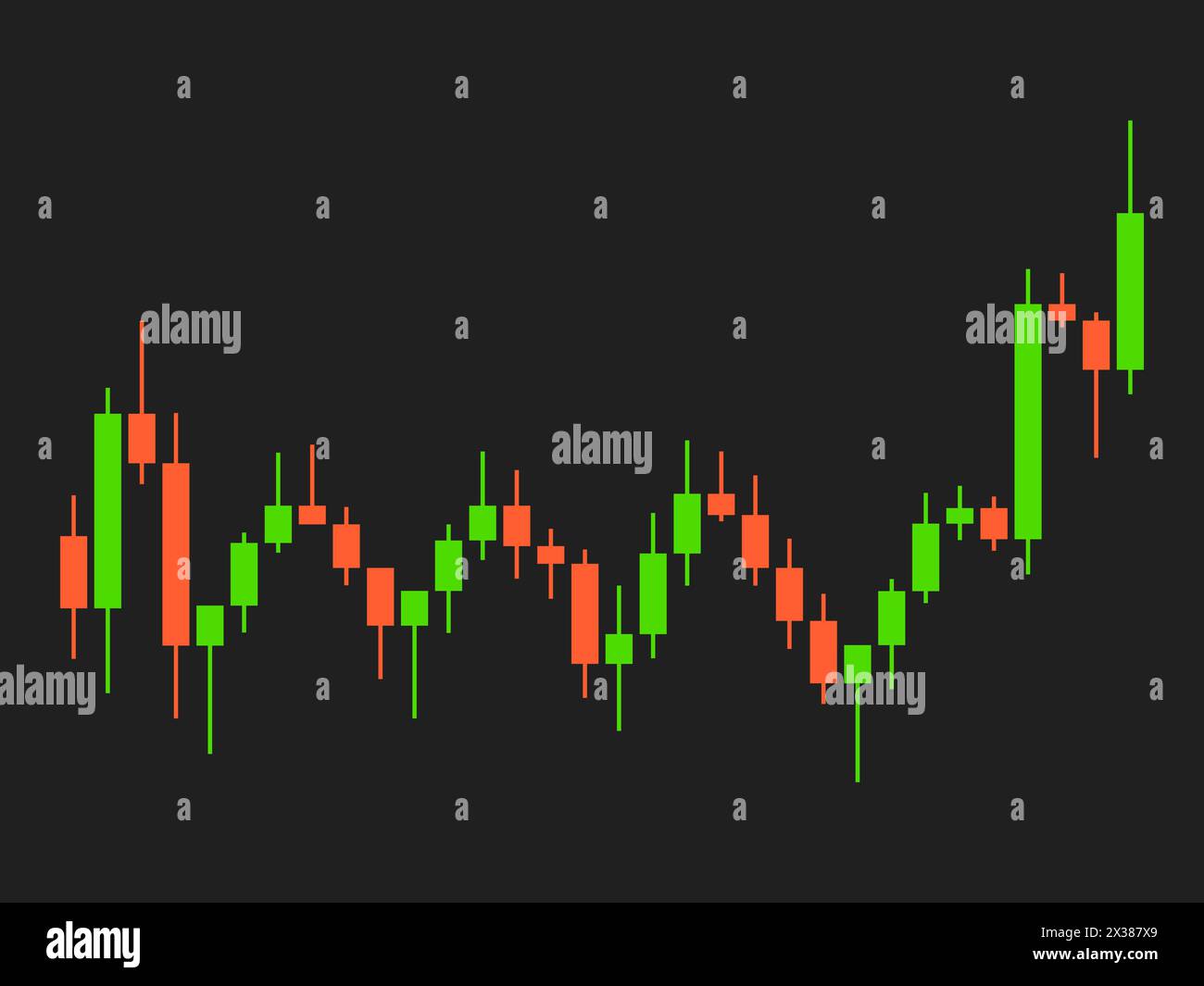 Grafico Candlestick delle negoziazioni in borsa. Negoziazione di criptovalute, azioni e obbligazioni. Modelli Candlestick nel trading di criptovalute. Design f Illustrazione Vettoriale
