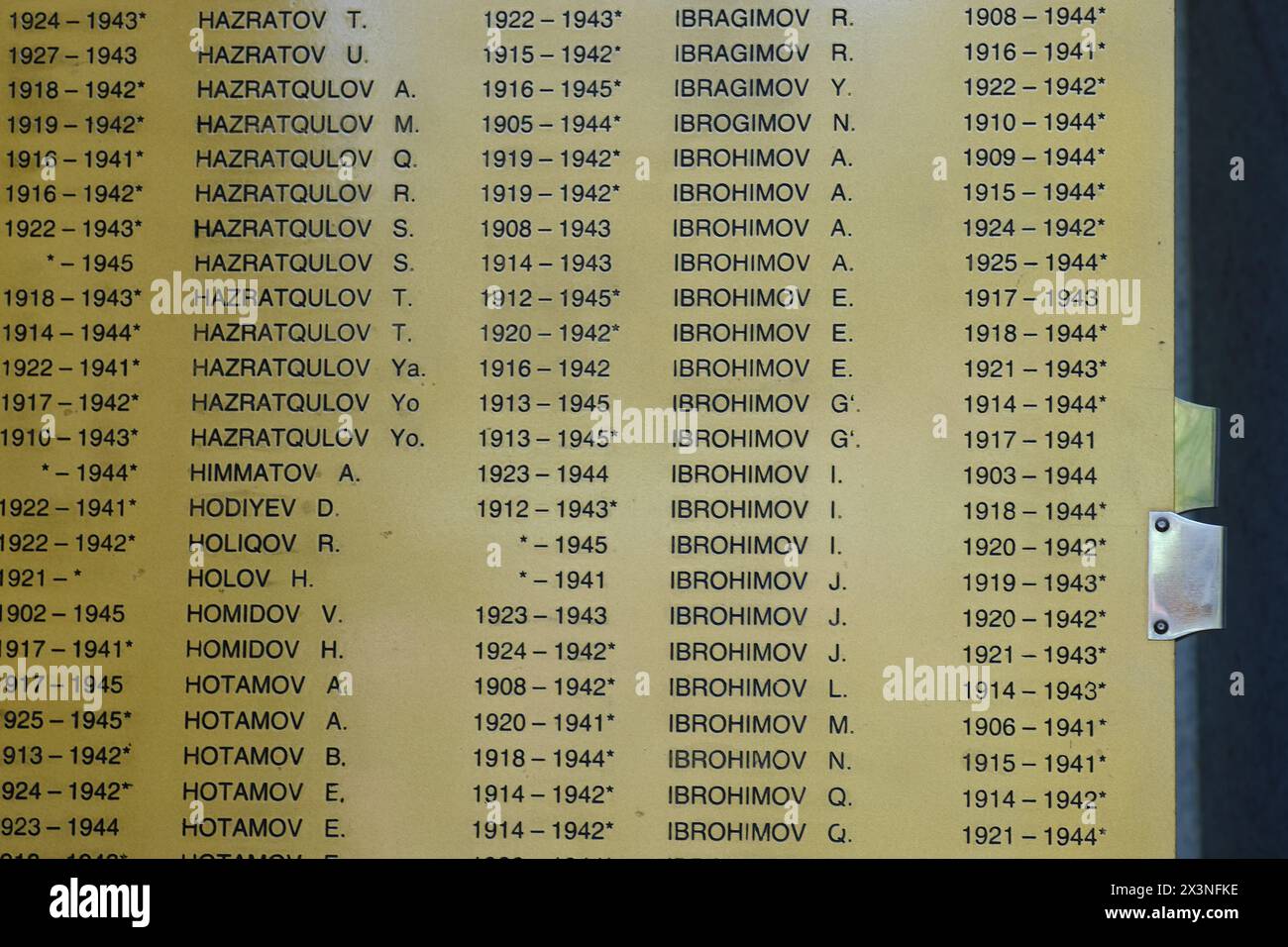 Samarcanda Uzbekistan - nomi sul memoriale dei soldati caduti di Samarcanda Uzbekistan che morirono combattendo per l'Armata Rossa sovietica durante la seconda guerra mondiale Foto Stock