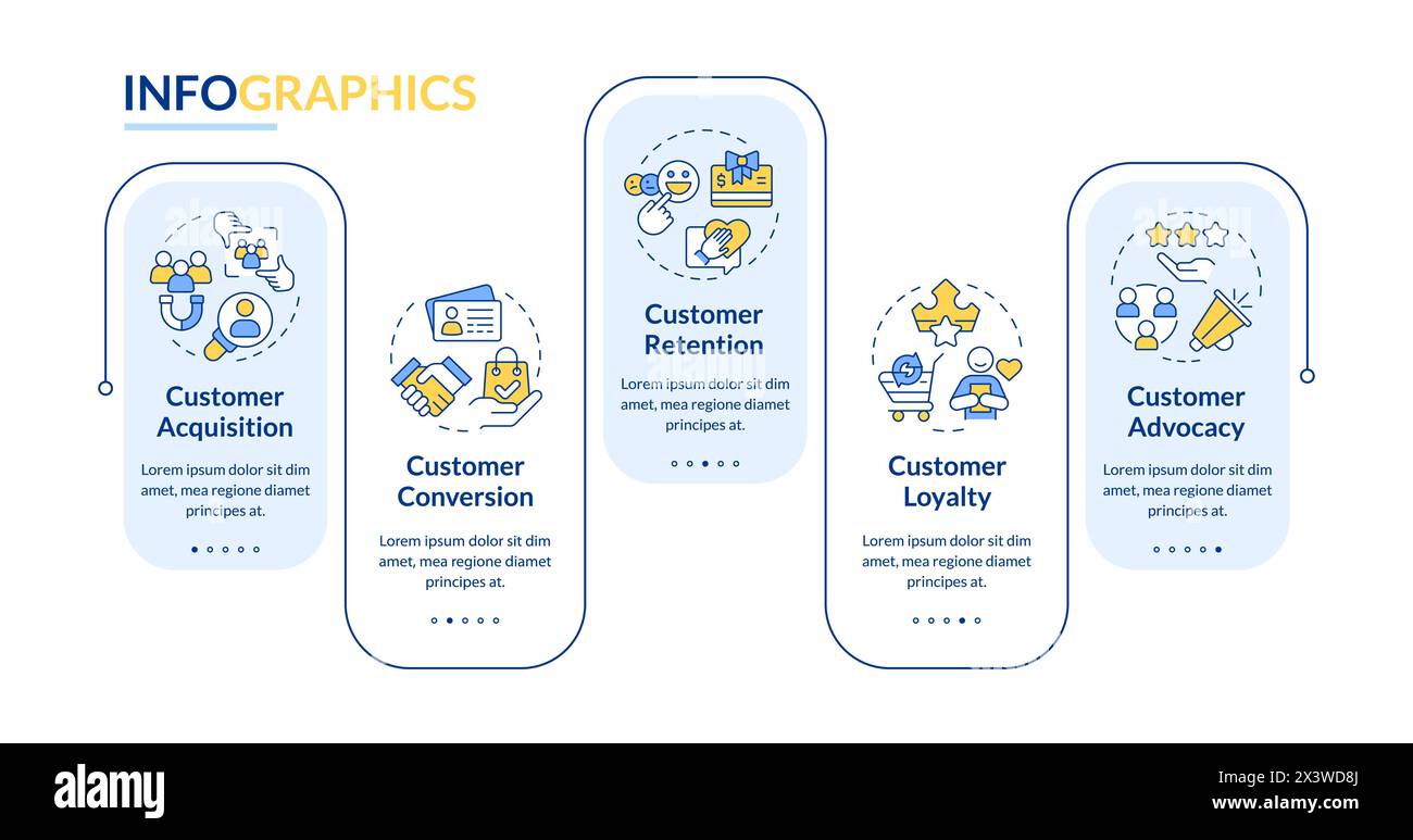 Modello infografico rettangolo imbuto cliente Illustrazione Vettoriale