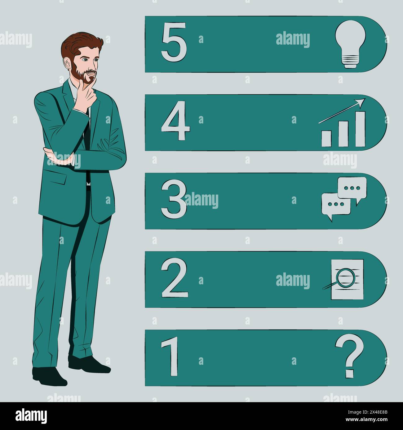 Un uomo utilizza 5 fasi per identificare un problema o un'opportunità nel processo decisionale. Concetto di business. Illustrazione vettoriale. Illustrazione Vettoriale