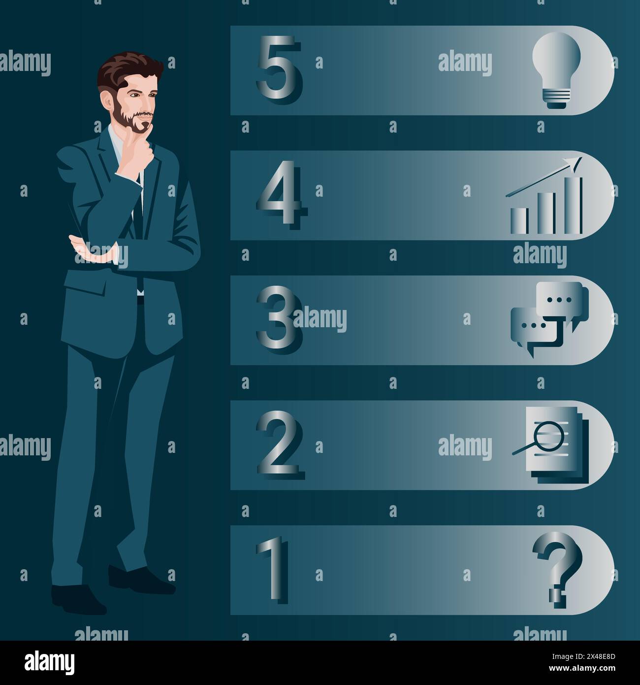 Un uomo utilizza 5 fasi per identificare un problema o un'opportunità nel processo decisionale. Concetto di business. Illustrazione vettoriale piatta. Illustrazione Vettoriale