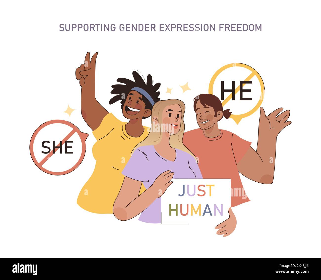 Supportare il concetto di libertà di espressione di genere. Alleati gioiosi che difendono il diritto all'identità di genere con positività e unità. Abbracciare l'umanità oltre le etichette. Illustrazione Vettoriale