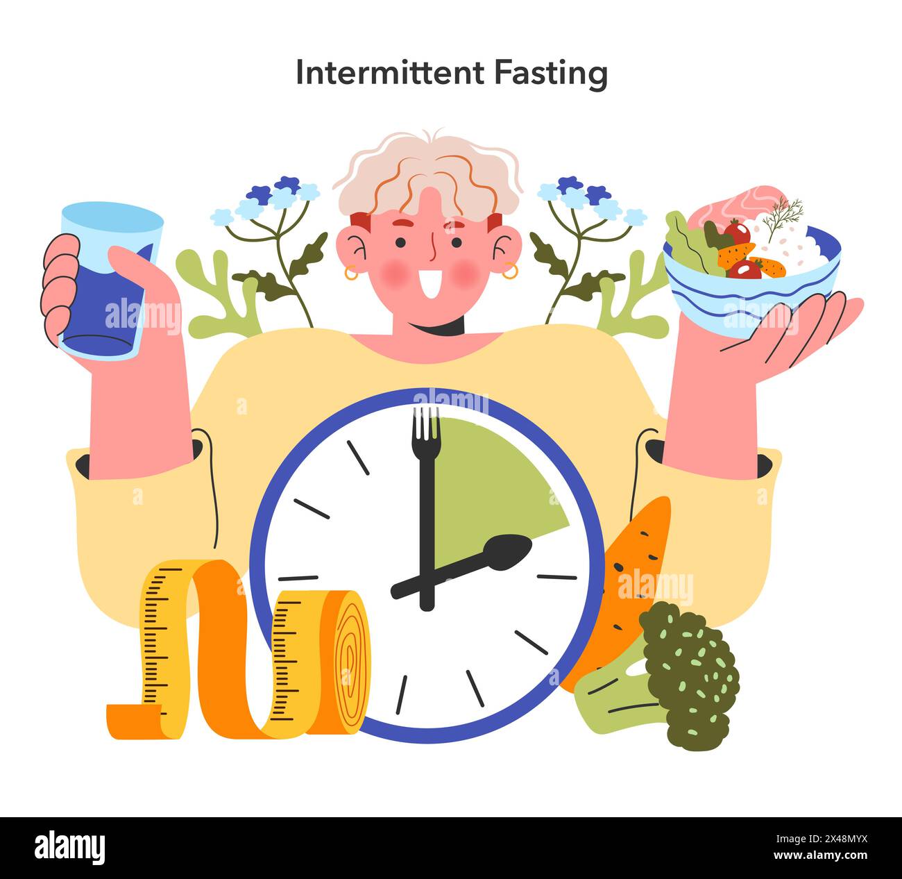 Concetto di Fasting intermittente. Una persona che incorpora un consumo limitato nel tempo con particolare attenzione alla salute e al benessere. Controllo nutrizionale, gestione del peso. Illustrazione vettoriale. Illustrazione Vettoriale