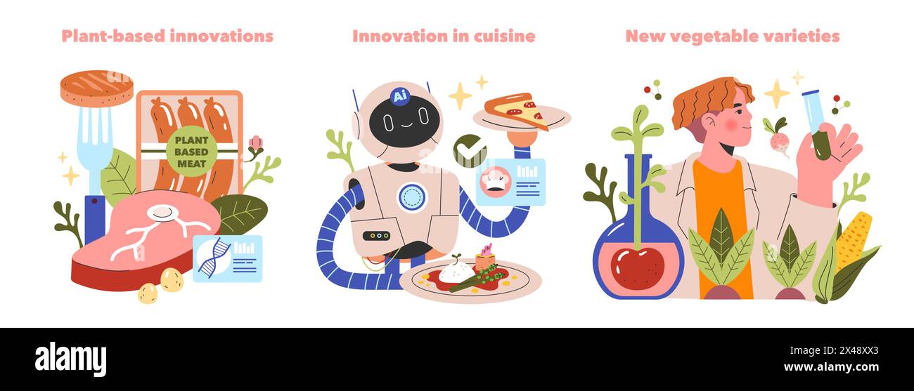 Set di ingredienti emergenti. Alternative a base di carne vegetale, intelligenza artificiale in cucina e allevamento vegetale innovativo. Esplorare soluzioni alimentari sostenibili. Illustrazione vettoriale. Illustrazione Vettoriale