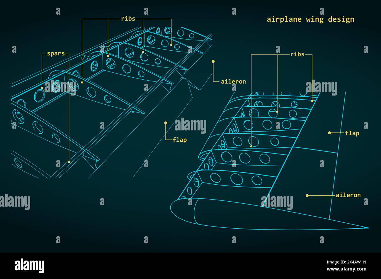 Illustrazione vettoriale dei disegni delle ali di un aereo e della sua struttura interna Illustrazione Vettoriale