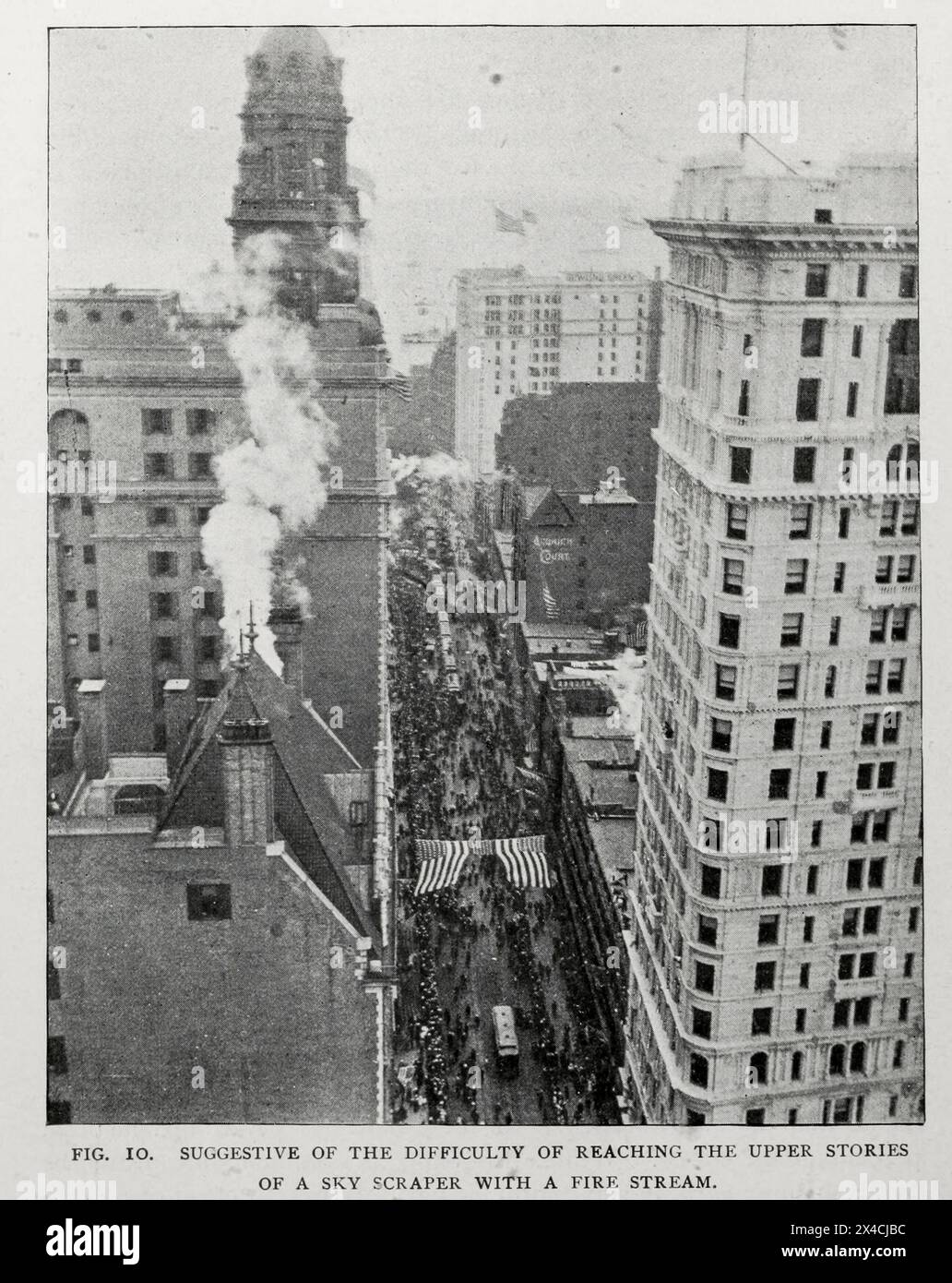 SUGGESTIVO DELLA DIFFICOLTÀ DI RAGGIUNGERE I PIANI SUPERIORI DI UN RASCHIETTO SKY CON UN TORRENTE DI FUOCO. Dall'articolo L'ALTO EDIFICIO SOTTO PROVA DI INCENDIO. Di H. de B. Parsons. Dalla rivista Engineering dedicata al progresso industriale volume XVI ottobre 1898 - marzo 1899 The Engineering Magazine Co Foto Stock