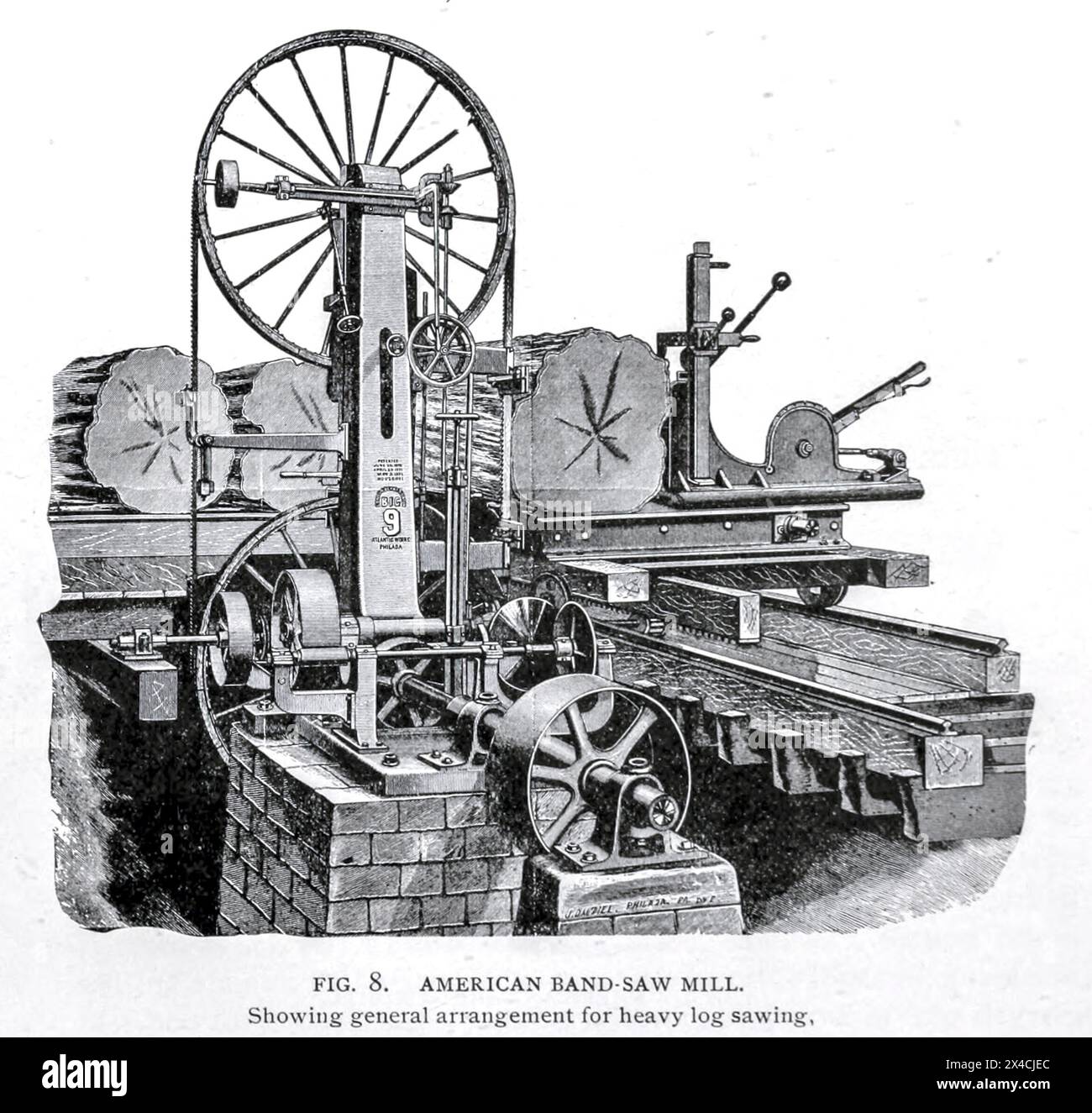 MULINO PER SEGA A NASTRO AMERICANO, che mostra la disposizione generale per il taglio pesante di tronchi, dall'articolo LO SVILUPPO DI MACCHINARI PER LA LAVORAZIONE DEL LEGNO. Di John Richards. Dalla rivista Engineering dedicata al progresso industriale volume XVI ottobre 1898 - marzo 1899 The Engineering Magazine Co Foto Stock