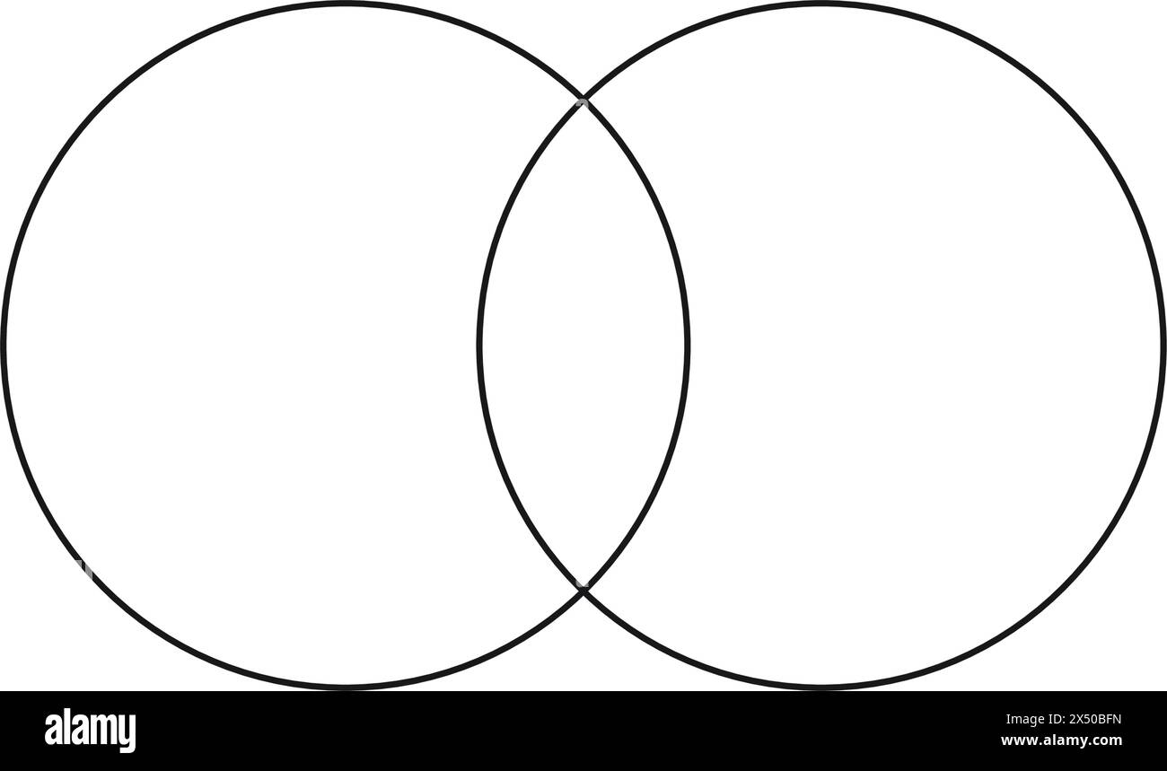 Diagramma di relazione Venn con 2 cerchi intersecanti. Illustrazione Vettoriale
