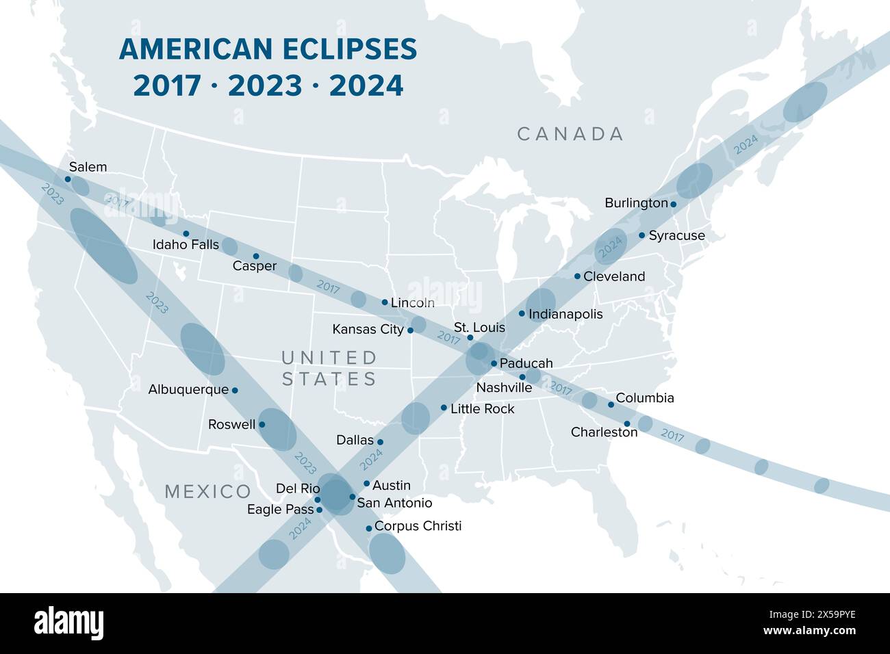 Eclissi americani del 2017, 2023 e 2024, mappa politica. I percorsi dell'Eclisse solare anulare del 2023 e le eclissi solari totali del 2017 e del 2024. Foto Stock