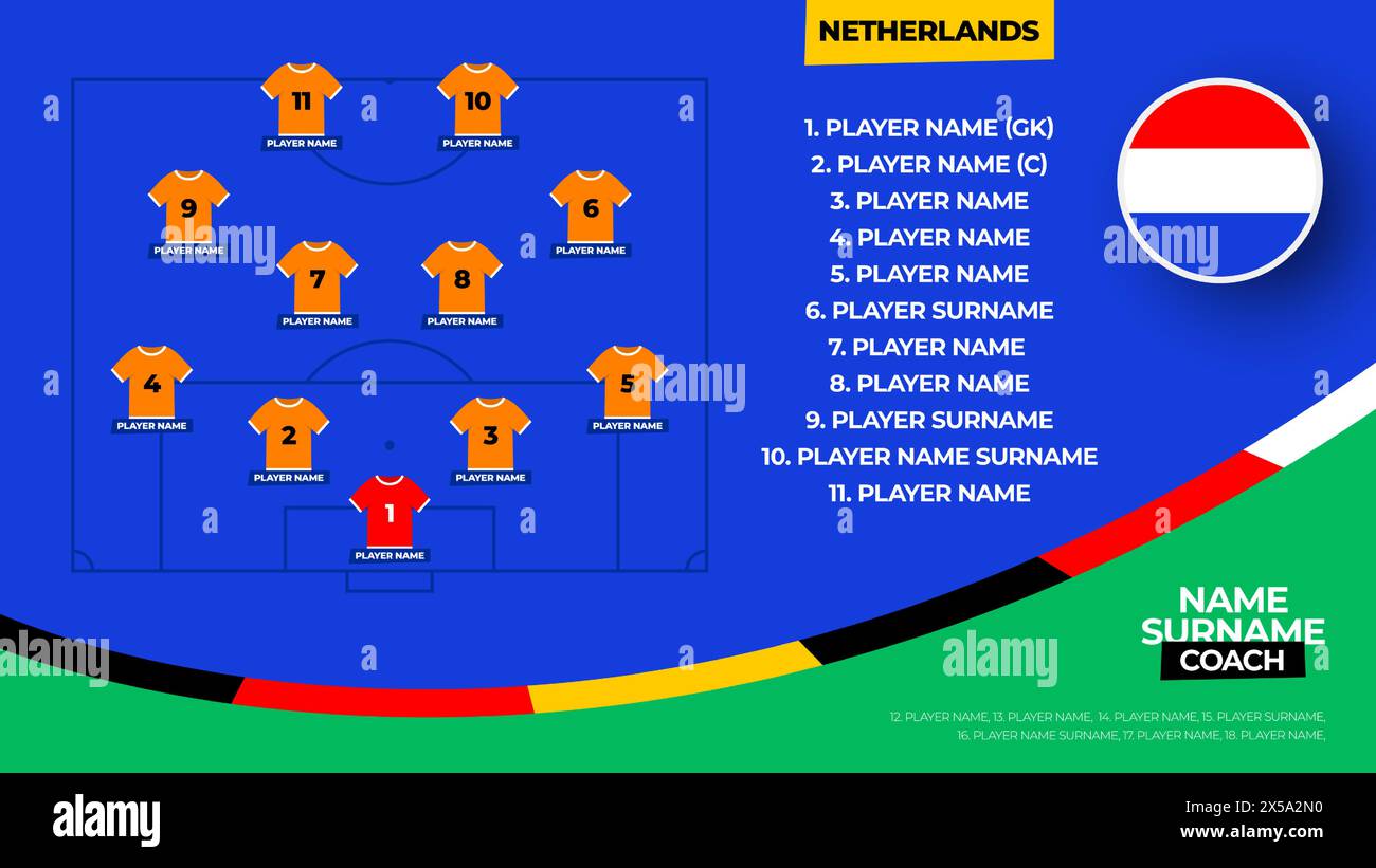 Formazione iniziale della squadra olandese di calcio. 2024 squadre di calcio in fila con grafica di calcio per la formazione iniziale del calcio. illustrazione vettoriale Illustrazione Vettoriale