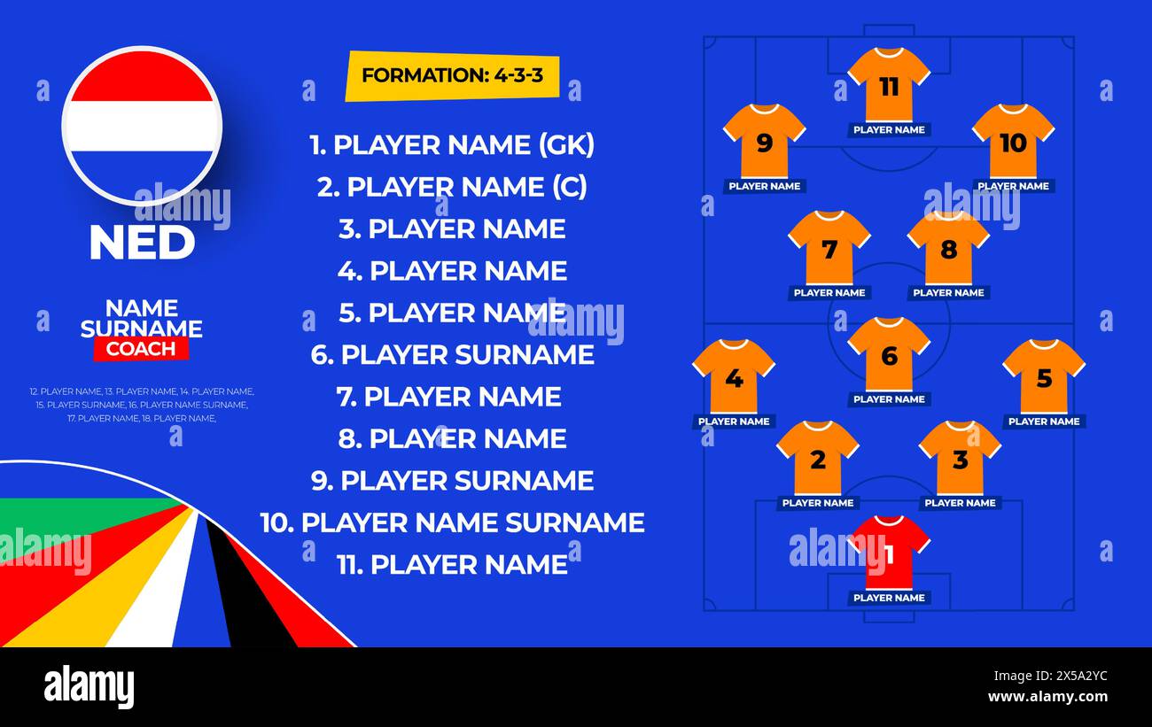 Formazione iniziale della squadra olandese di calcio. 2024 squadre di calcio in fila con grafica di calcio per la formazione iniziale del calcio. illustrazione vettoriale Illustrazione Vettoriale