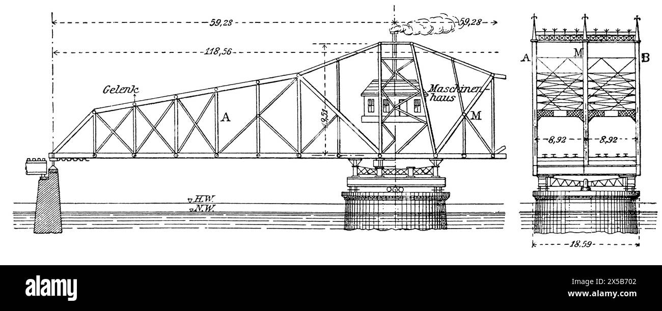 Ponte girevole a quattro binari sul fiume Harlem a New York. STATI UNITI. Pubblicazione del libro "Meyers Konversations-Lexikon", volume 7, Lipsia, Germania Foto Stock